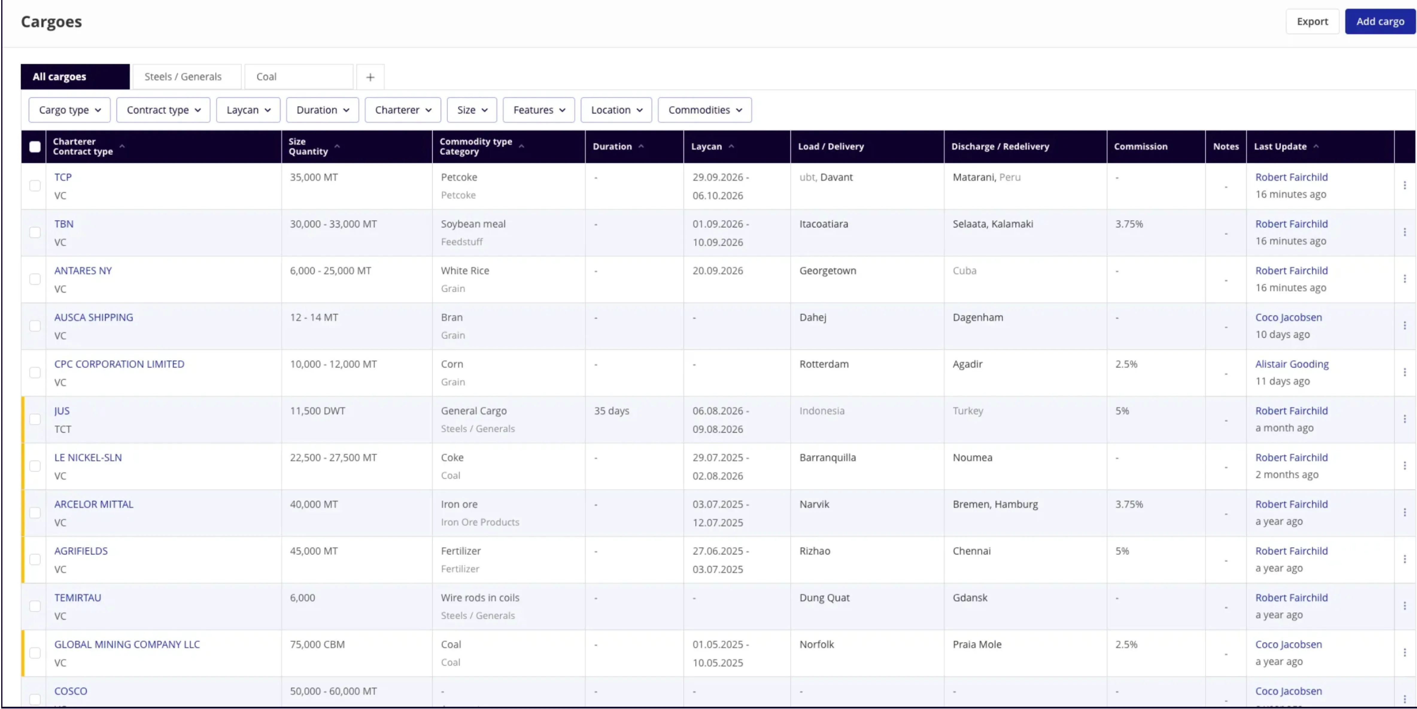 seabo Cargoes showing structured cargo enquiries with laycan and quantity