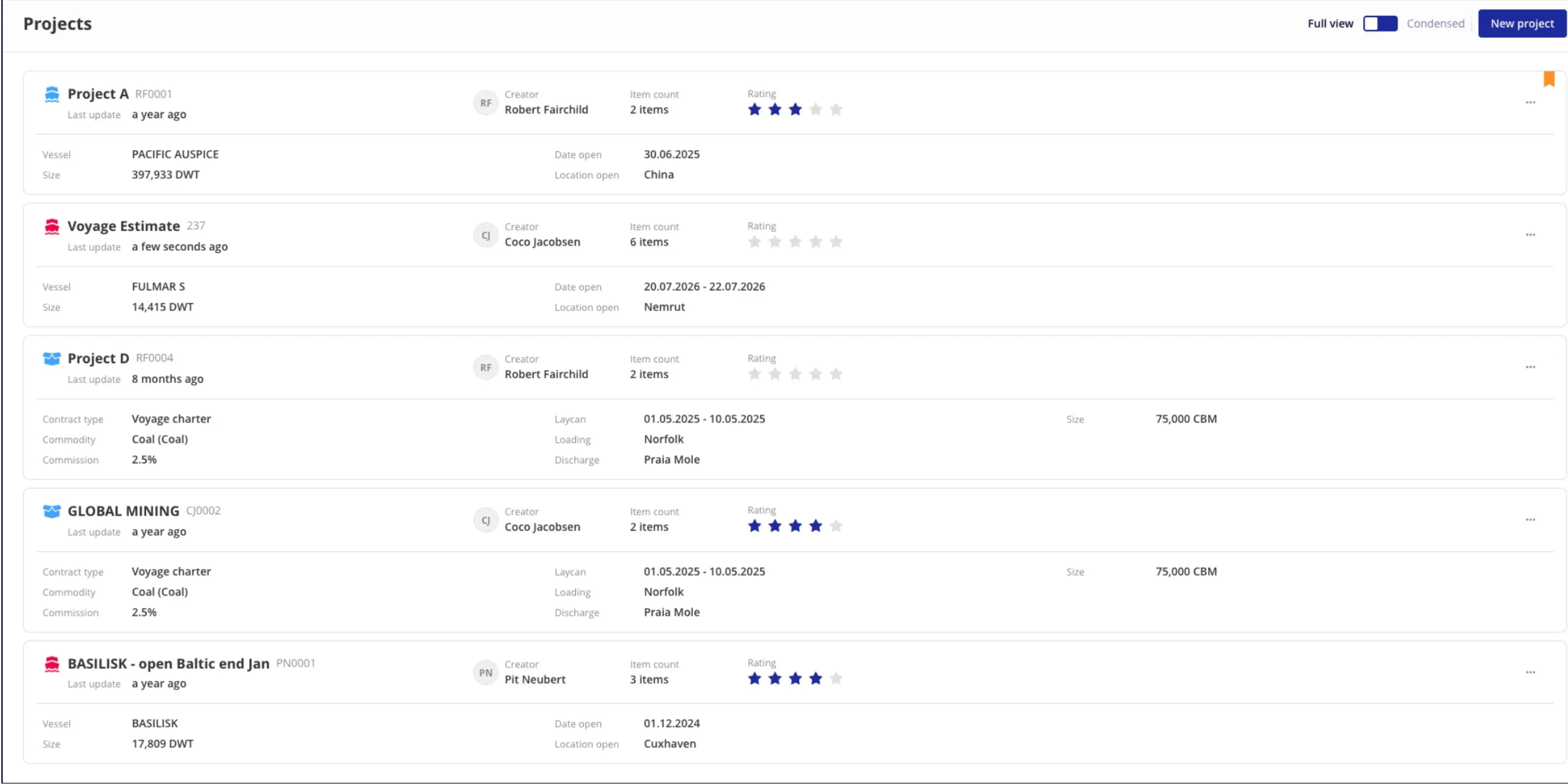 seabo Projects showing chartering projects and voyage estimates
